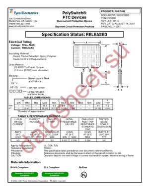 RHEF450-2 datasheet  